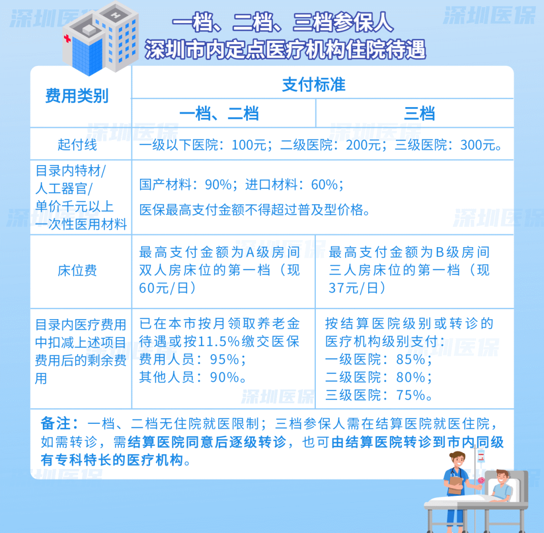 苍南独家分享医保卡怎么能套现啊??的渠道(找谁办理苍南医保卡怎么套现金吗？)