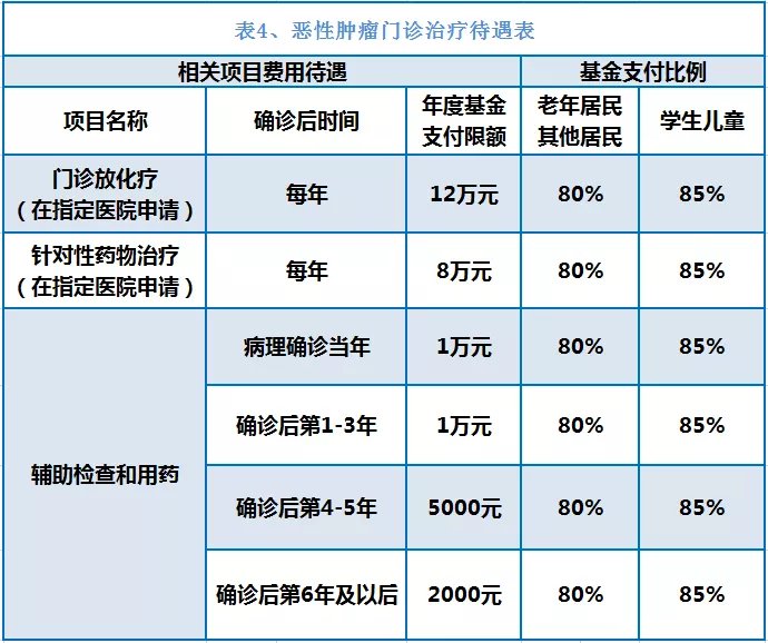 苍南独家分享南京医保卡余额提取多久到账的渠道(找谁办理苍南南京医保卡个人账户的钱取出来吗？)