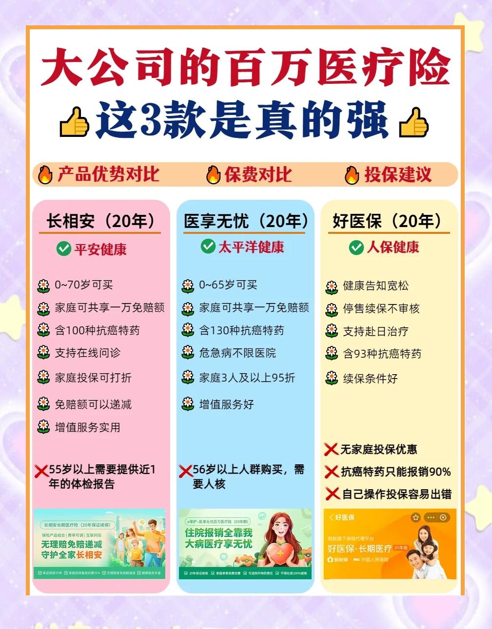 苍南最新医疗保险60%和100%区别方法分析(最方便真实的苍南医保缴费比例60%和100%的区别方法)