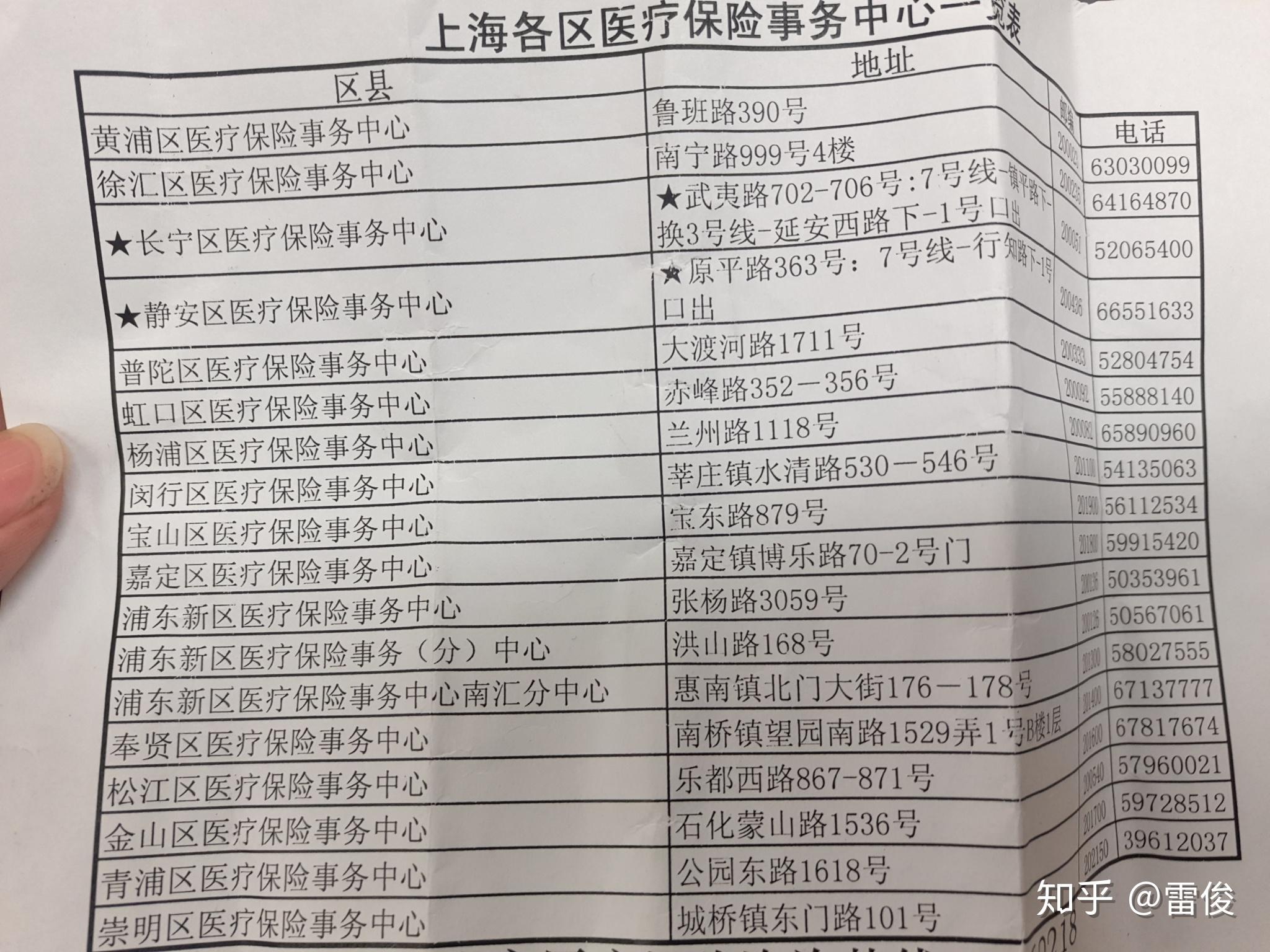 苍南最新上海套医保卡一般几个点方法分析(最方便真实的苍南上海套医保卡一般几个点报销方法)