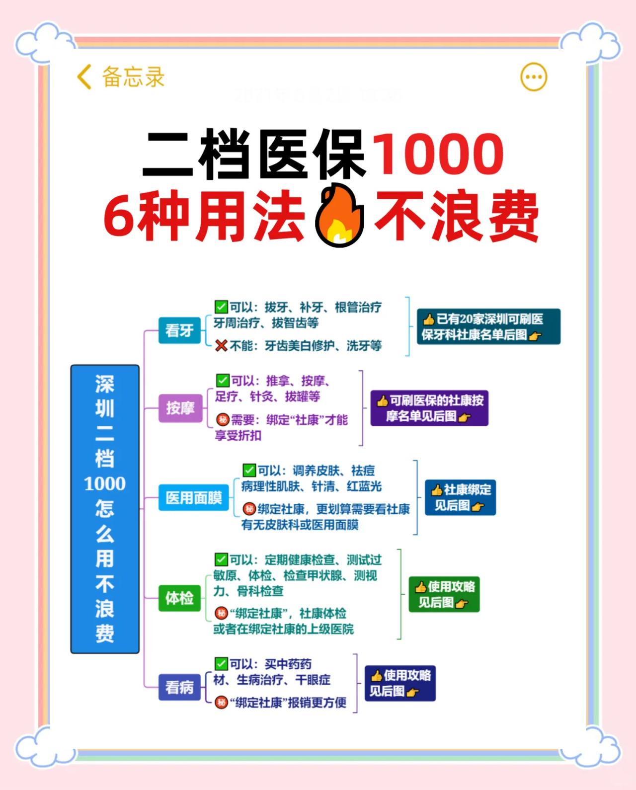 苍南最新深圳哪里可以套医保卡现金方法分析(最方便真实的苍南急用深圳钱套医保卡联系方式方法)