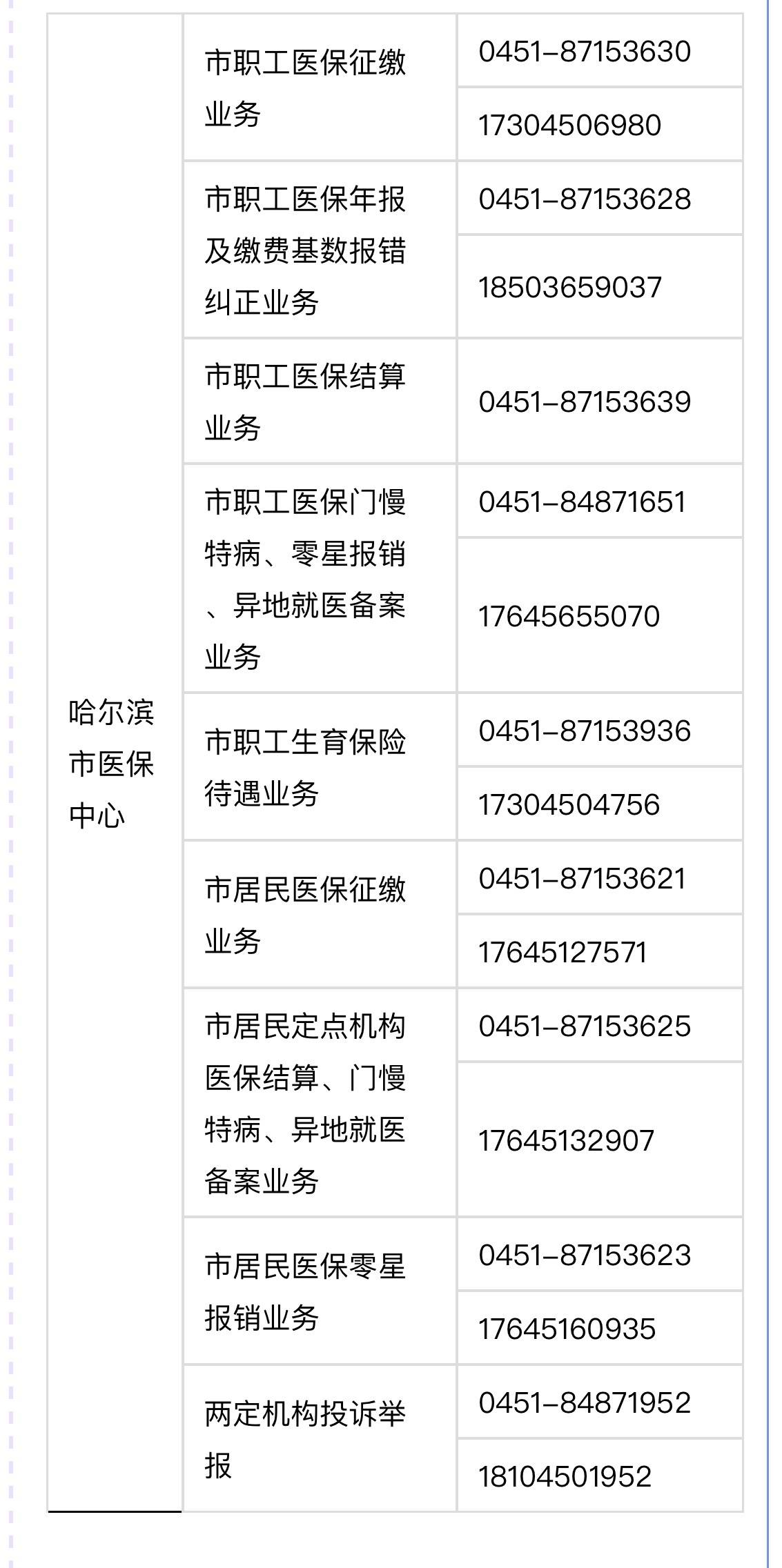 苍南最新24小时高价回收医保余额方法分析(最方便真实的苍南24小时高价回收医保余额怎么算方法)