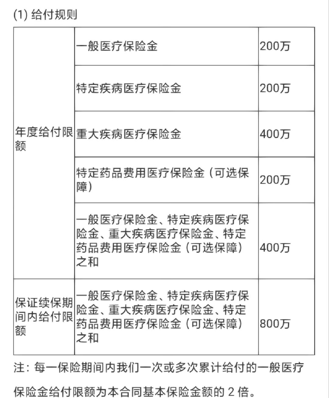 苍南最新医保提取中介联系方式方法分析(最方便真实的苍南急用钱24小时套医保卡方法)