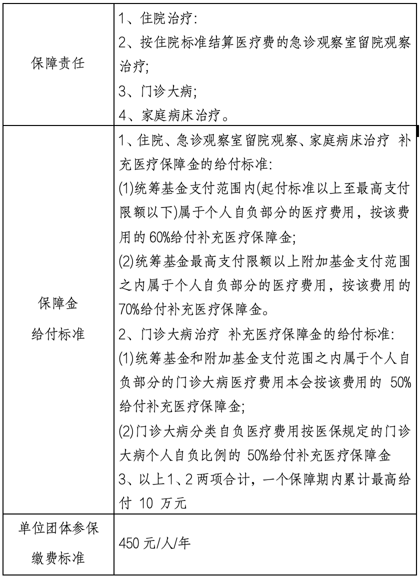 苍南最新上海医保提现中介方法分析(最方便真实的苍南什么药店愿意给你套医保卡方法) 苍南最新上海医保提现中介方法分析(最方便真实的苍南什么药店愿意给你套医保卡方法)