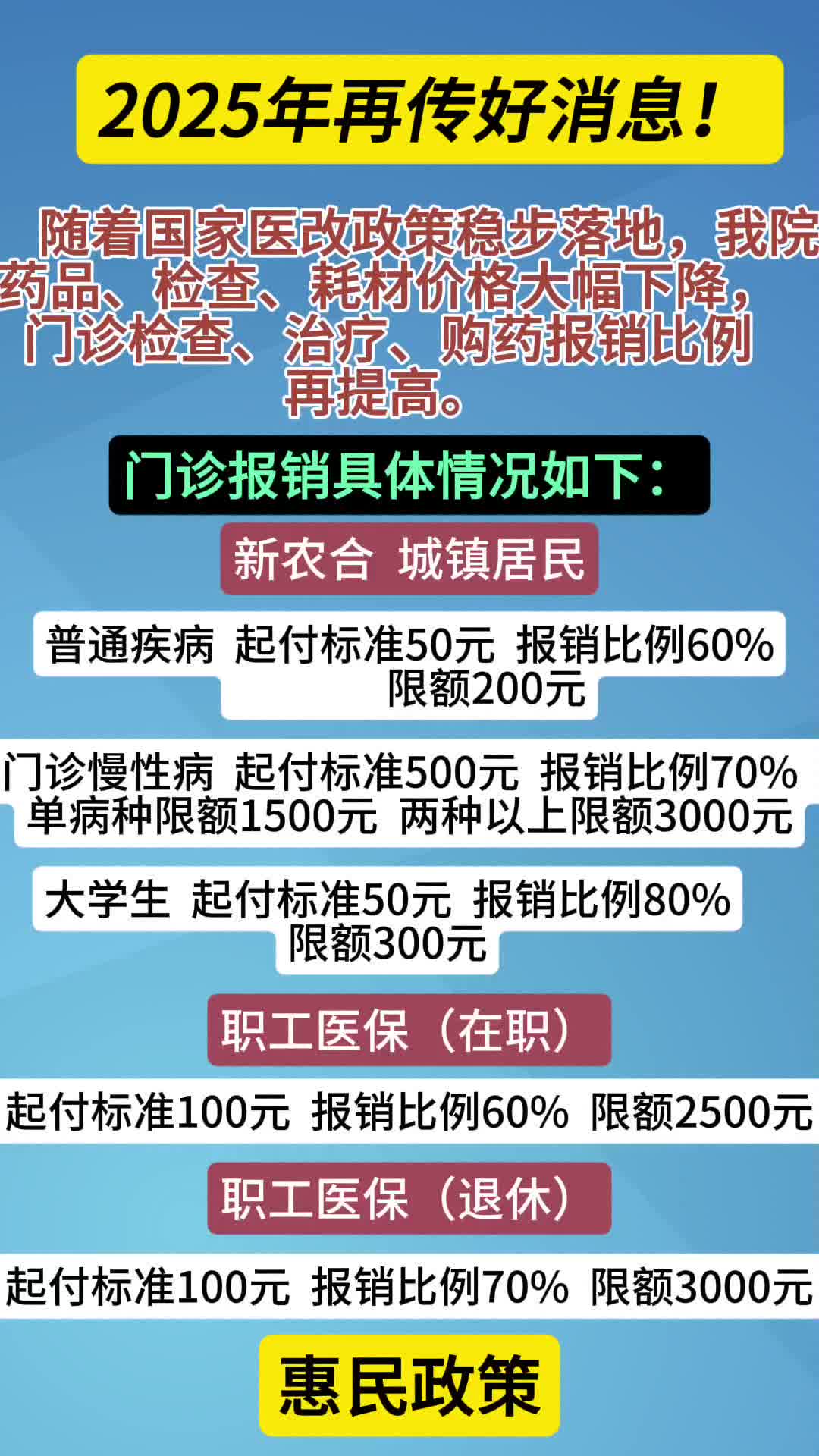 苍南最新全国医保卡回收联系方式方法分析(最方便真实的苍南医保卡回收比例是多少方法)